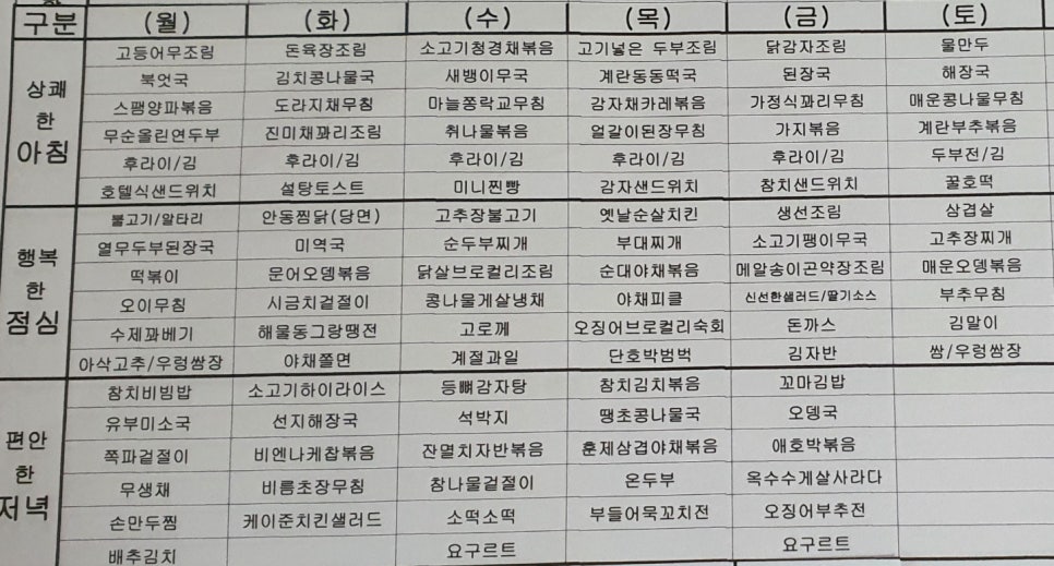 (주)한마음푸드시스템 이미지
