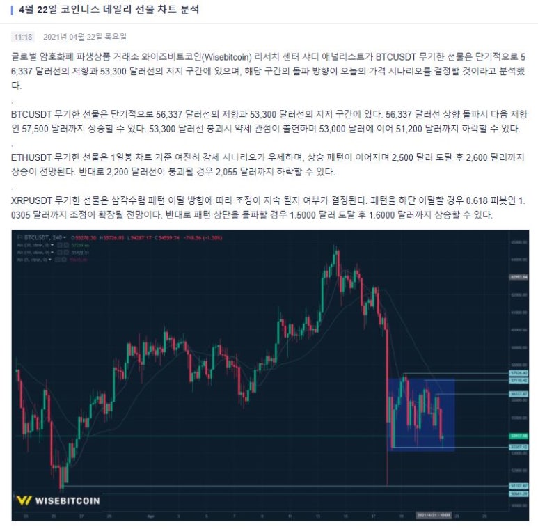 와이즈리서치 이미지