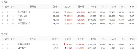 더블유트리 이미지