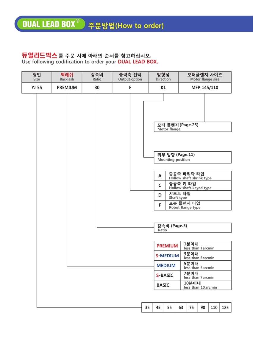 (주)영진 이미지