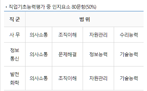 중부정보통신 이미지