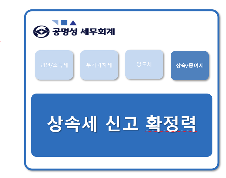 공명성세무회계 이미지