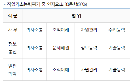 중부정보통신 이미지