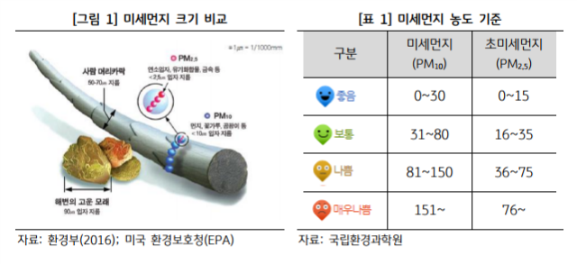 클린산업 이미지