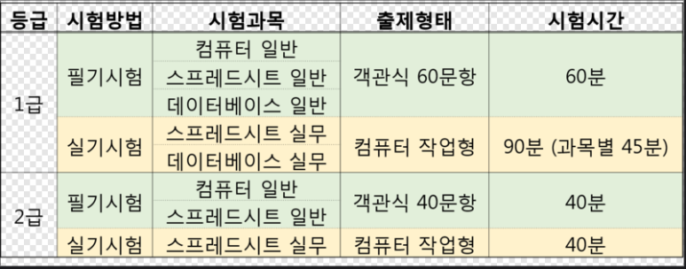 광진컴퓨터 이미지