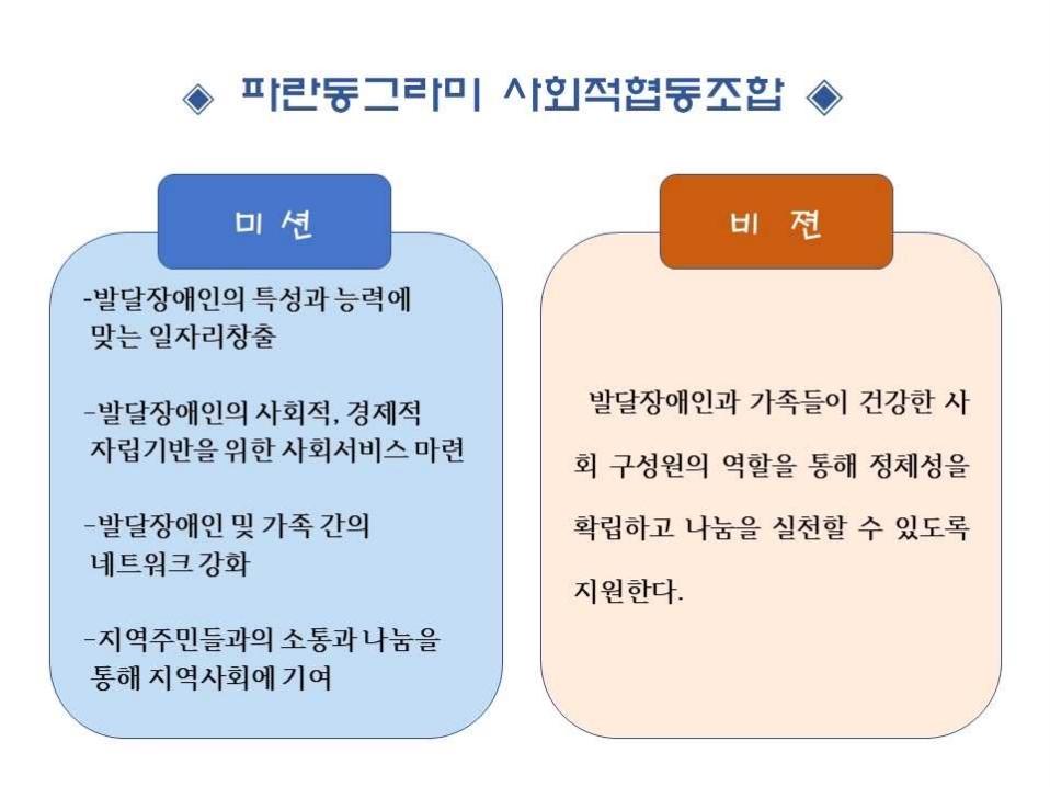 파란협동조합 이미지
