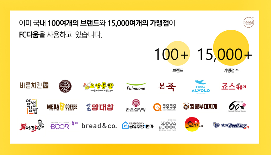 커뮤니케이션 다움 이미지