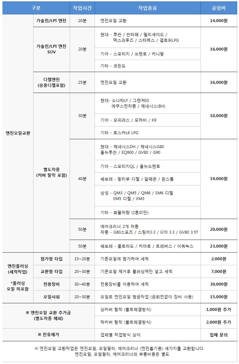 공임나라 이미지