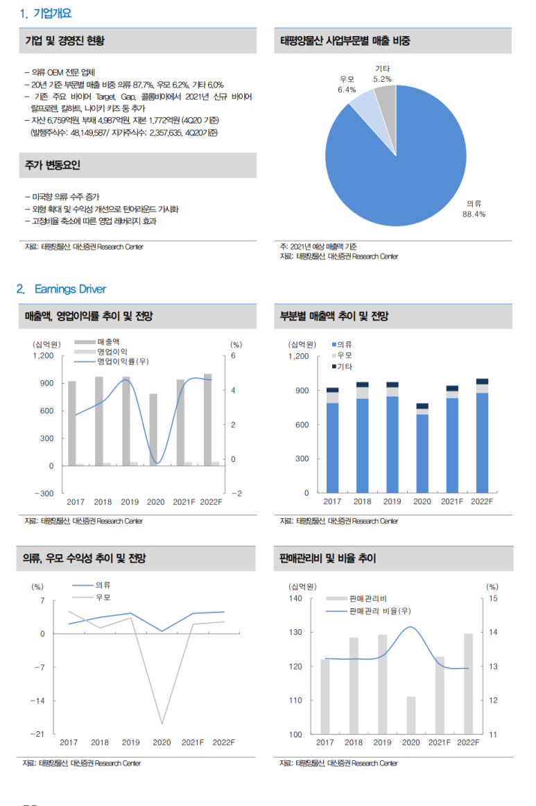 제이에스엔터프라이즈 이미지