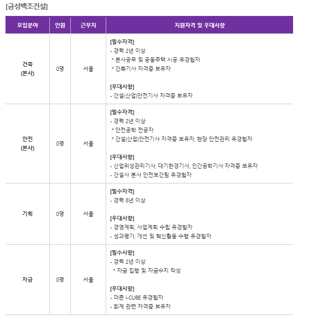 금성기획 이미지