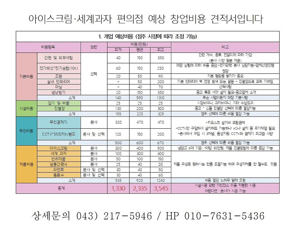 꽁꽁아이스크림할인점 이미지