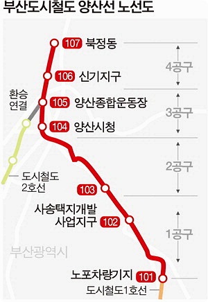 양산IC(통도사) 이미지