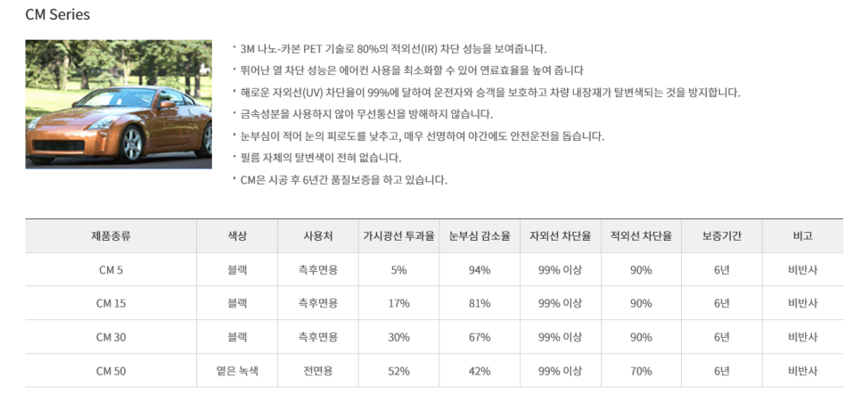 현자동차용품 이미지