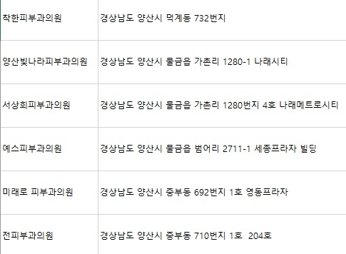 서상희피부과의원 이미지