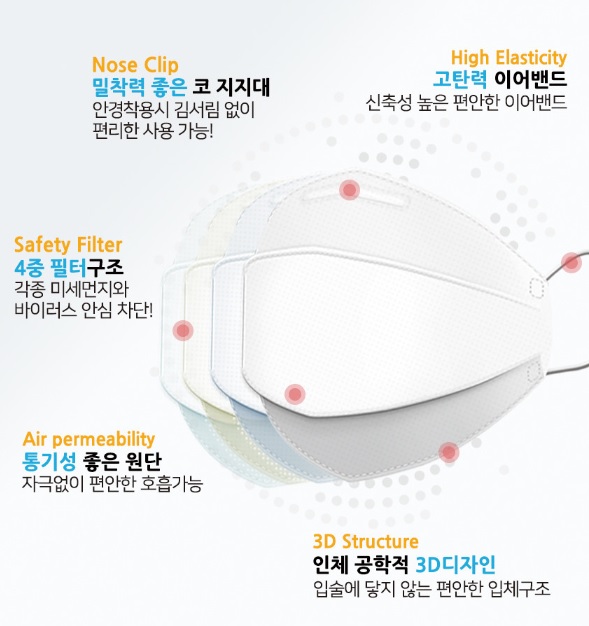 케이엠씨정보 이미지