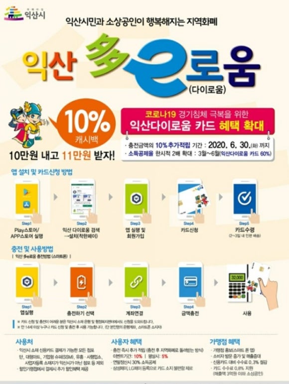 777타이어 이미지