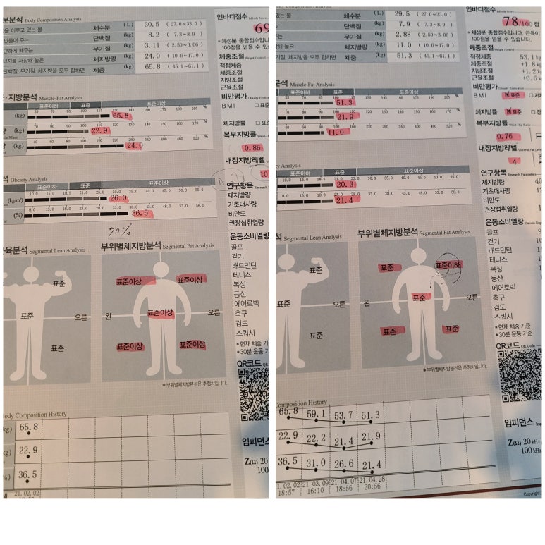 에이오짐PT&헬스 이미지