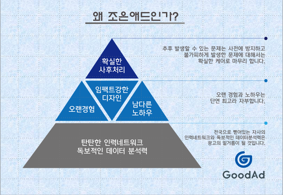 조은애드 이미지