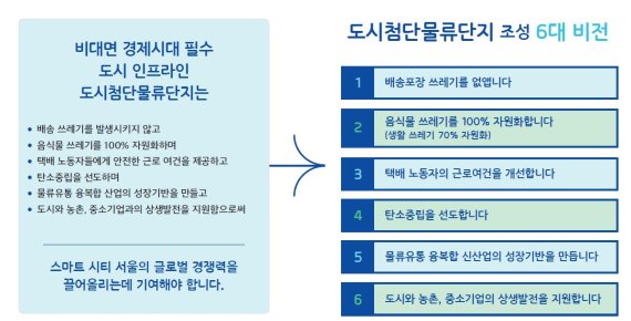 비전물류 이미지