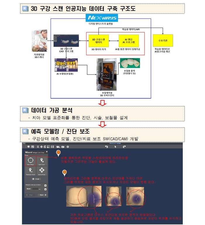 시지정보통신 이미지