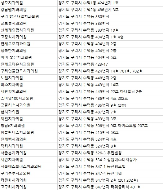 e－바른치과의원 이미지