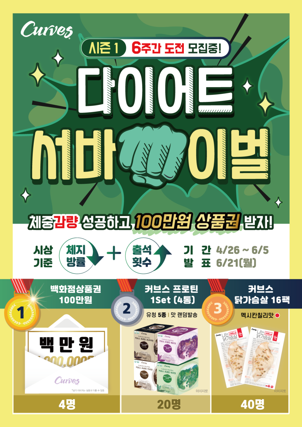 커브스상동클럽 이미지