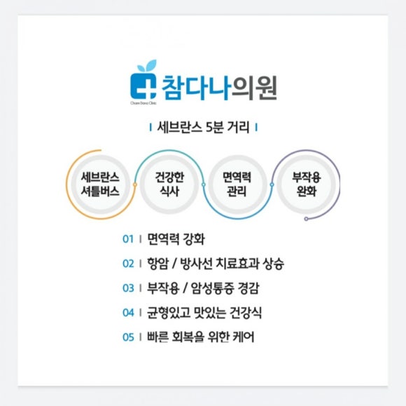 참다나의원 이미지