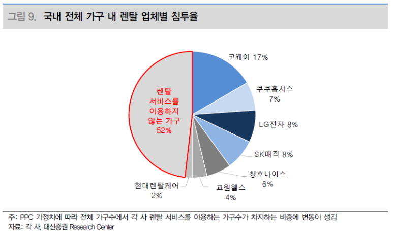 엘지홈시스 이미지