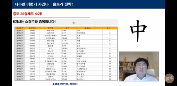 일신종합가스 이미지