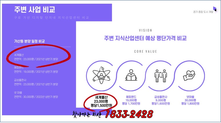 에이스브이원 이미지