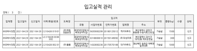 (주)대성미트 이미지