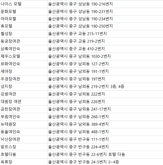 일월여인숙 이미지