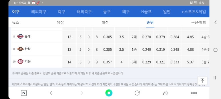 건우헤어샵 이미지