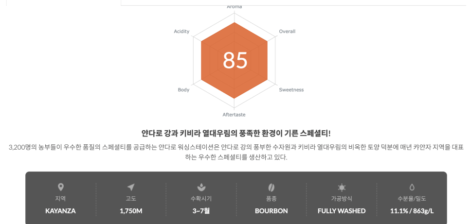 씨엘로클린 이미지