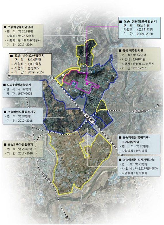 오송유통 이미지