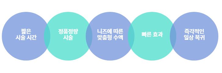 우리항외과 이미지