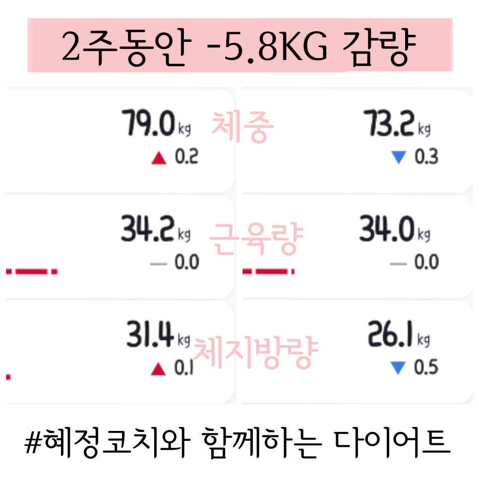 카페봄봄테크노폴리스 이미지