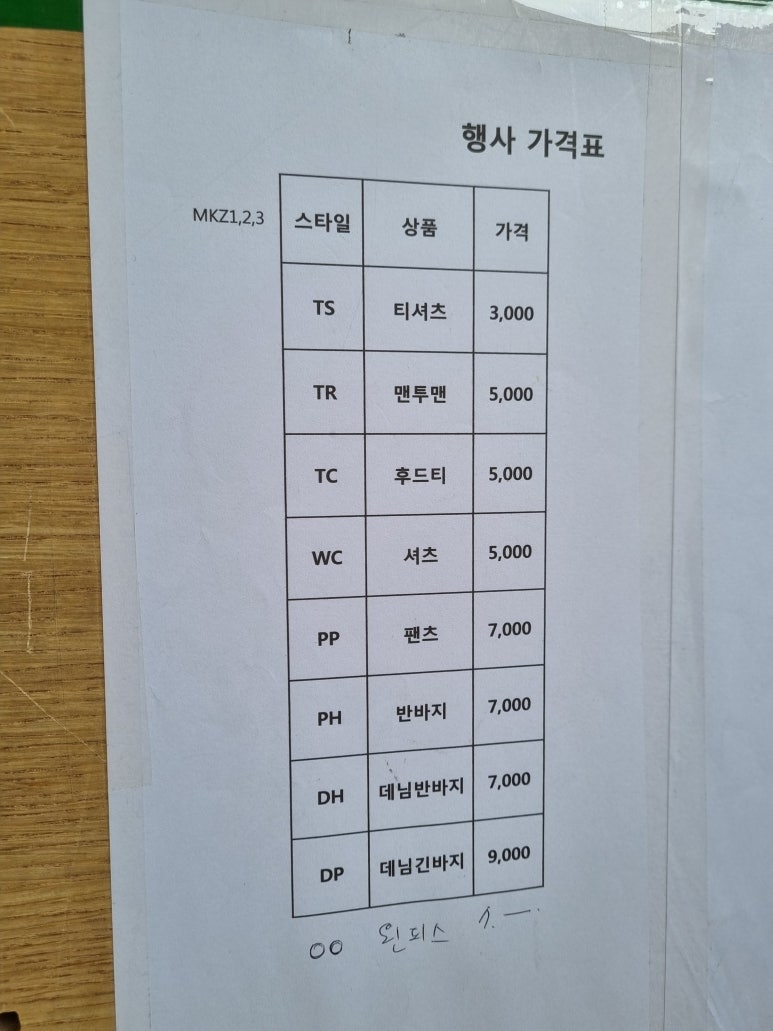 탑텐키즈모다아울렛 이미지