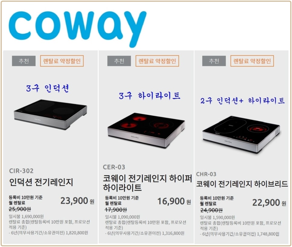 알뜰한전기 이미지