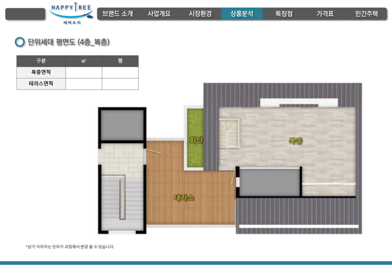 신일세차장 이미지