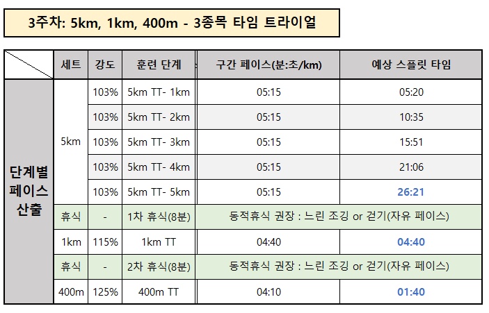 (주)건우전력 이미지