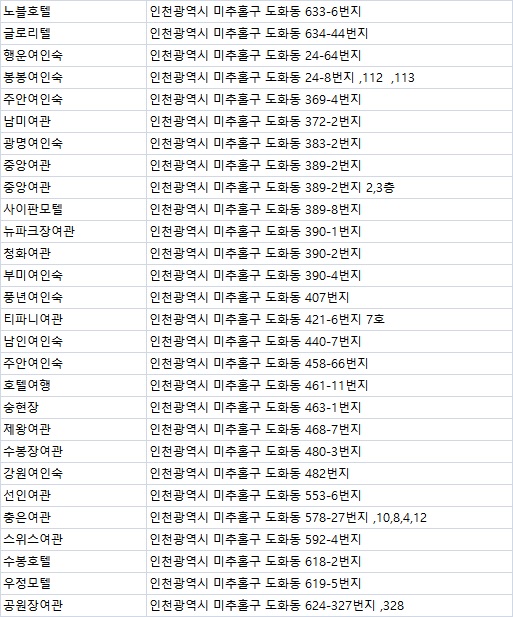 보성장여관 이미지