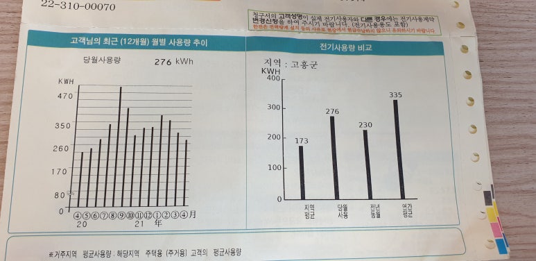남도전기 이미지