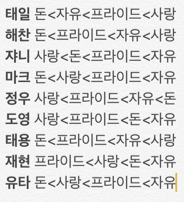 돈프라이드 이미지