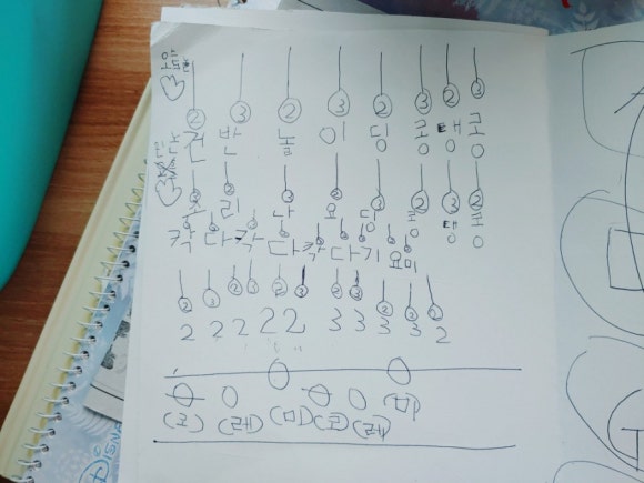 베르디음악학원 이미지