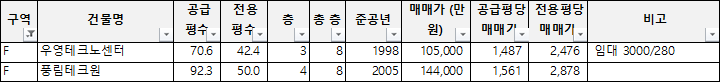 제이인더스 이미지