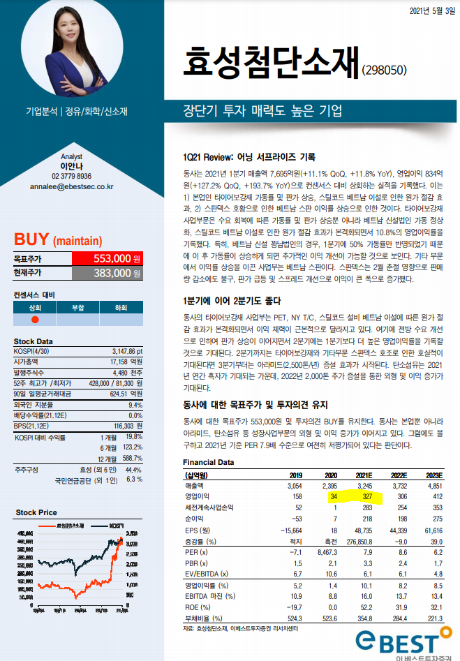 효성상사 이미지