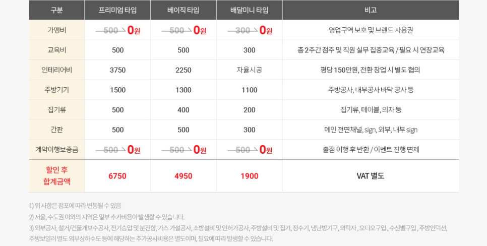 미아리우동집 이미지