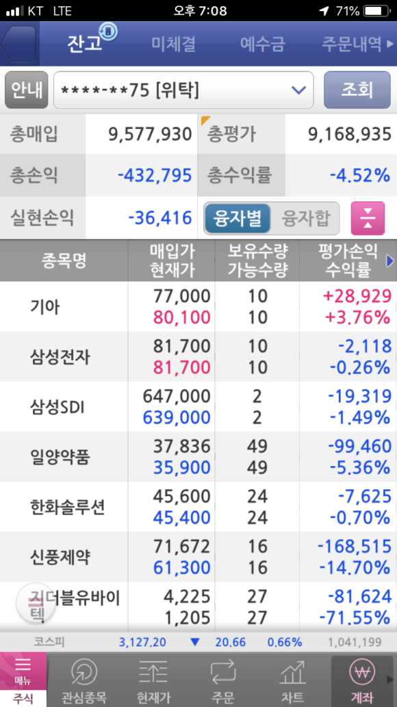 더블유트리 이미지