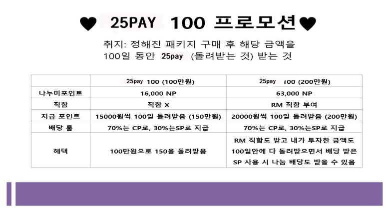 마켓25 이미지